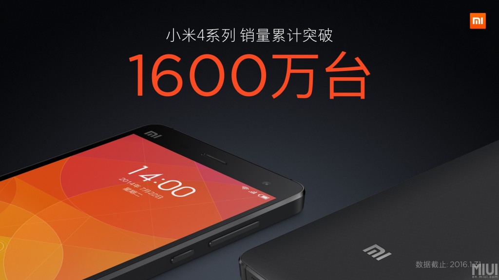 Xiaomi Mi4S - PriceXiaomi Mi4S - Price