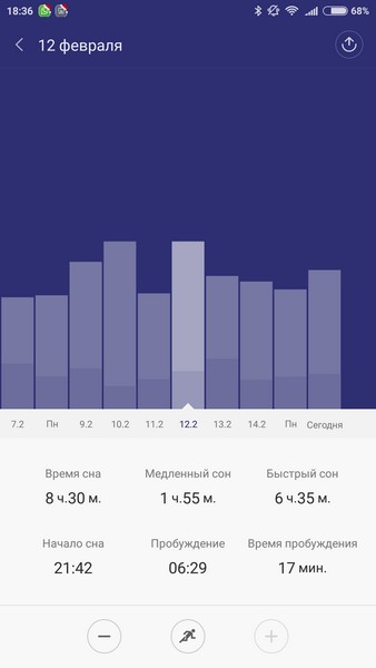 Xiaomi Mi Band 1S - Dream phase stat