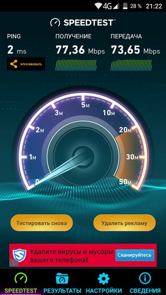 Umi Rome - Internet speed