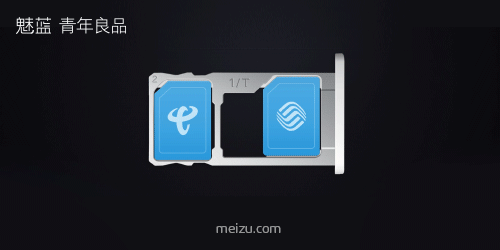 Meizu M3 Note - SIM-card